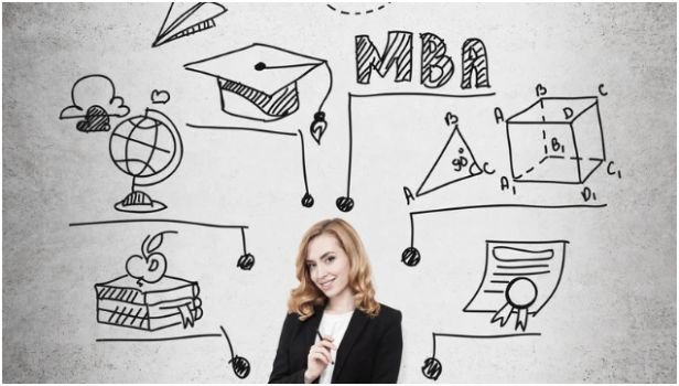 Considerations Before Pursuing an MBA